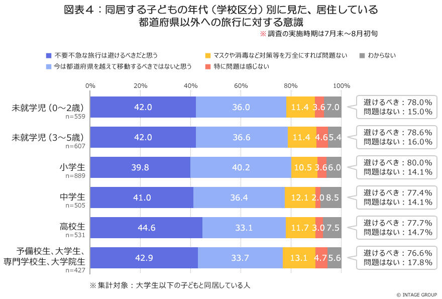 人の移動_図表4_vol4.jpg