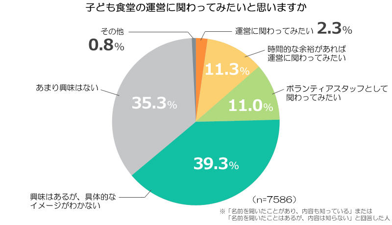 図表3.jpg