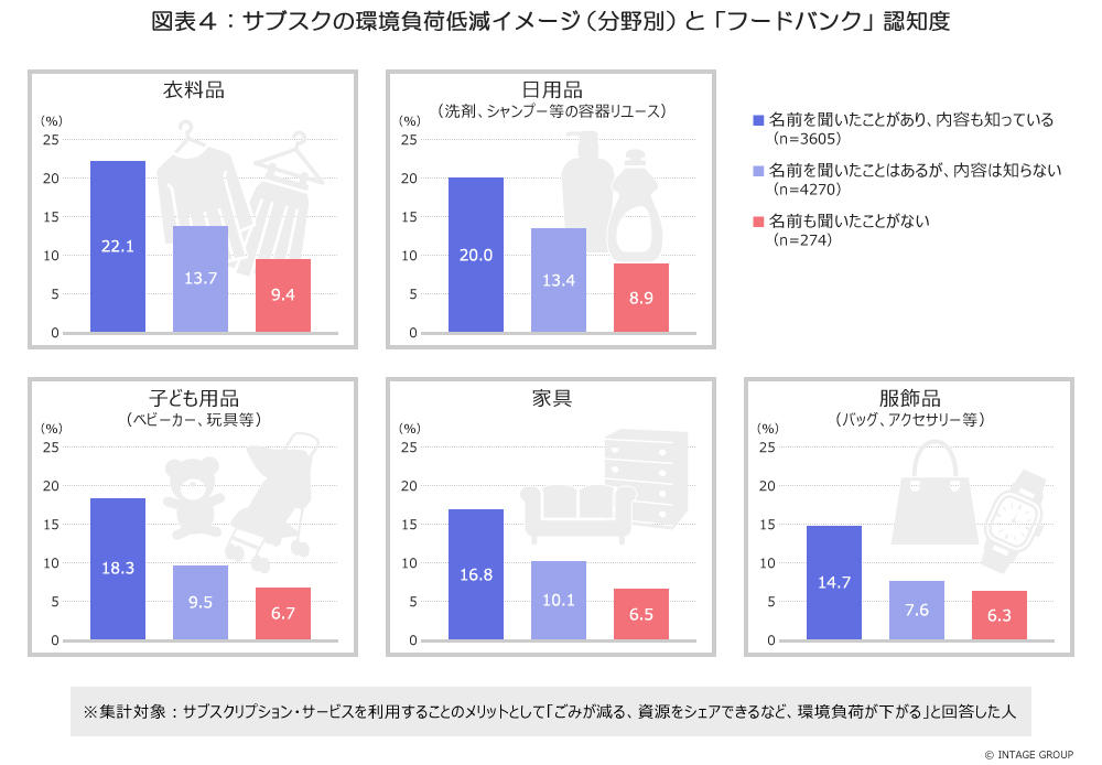 サブスク_図表４vol2.jpg