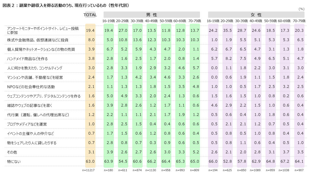 図表２.jpg