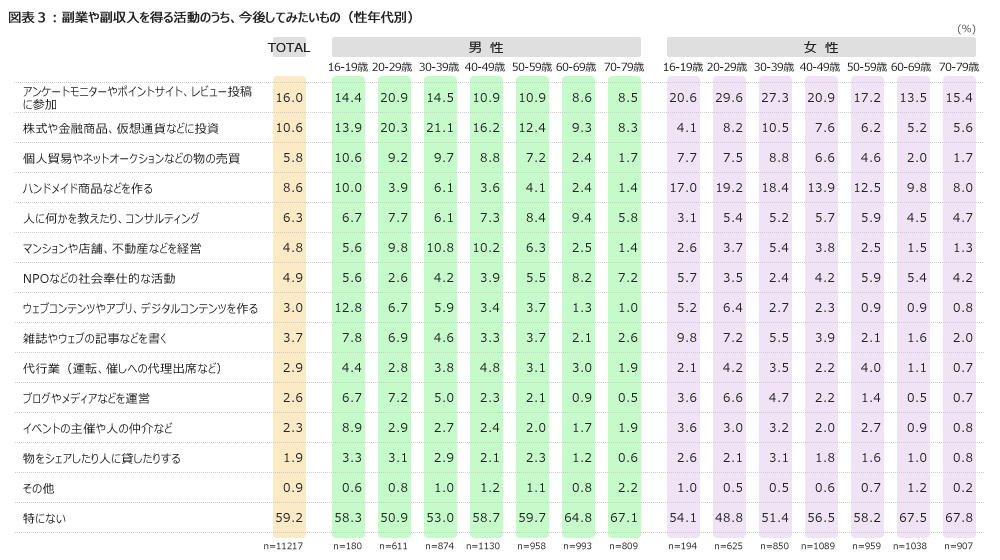 図表３.jpg