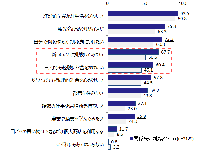 図５（改）.PNG