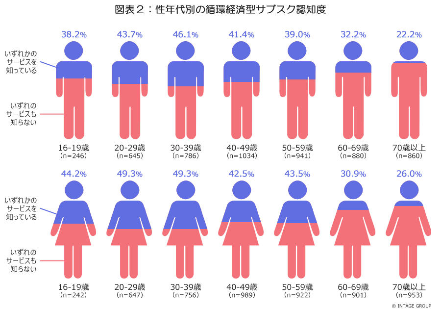 サブスク_図表２.jpg