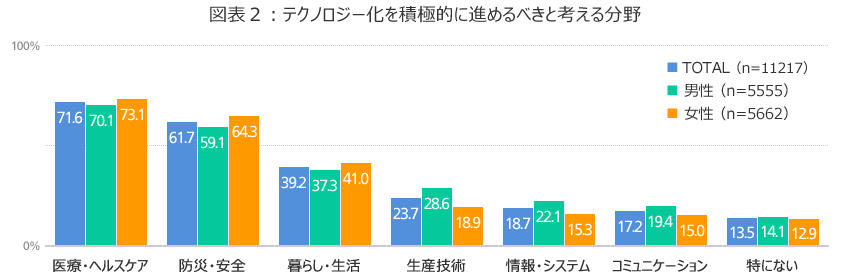 図表２.jpg