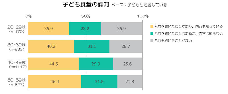 図表2.jpg