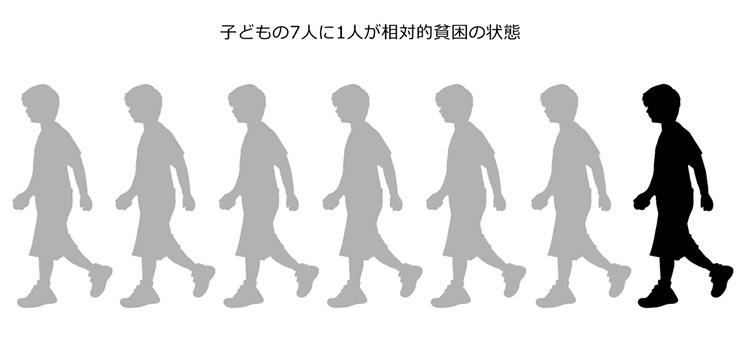 地域での子どものための活動に関する意識調査 子どもの貧困問題、支援の活性化は日ごろからの声掛けから