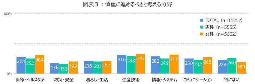 図表３.jpg