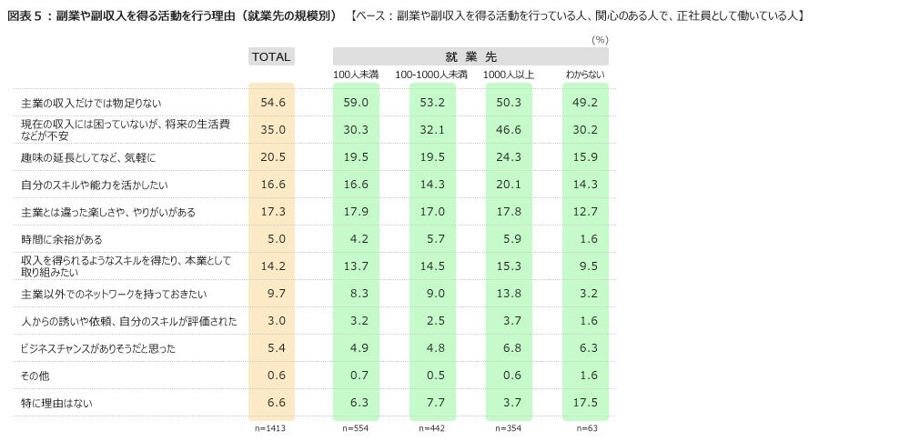 図表５.jpg