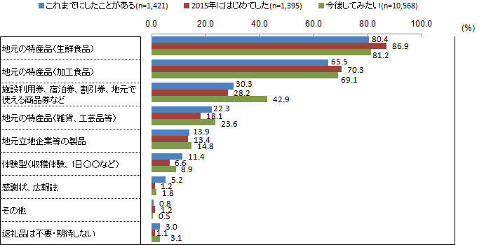 fig1607-13.jpg