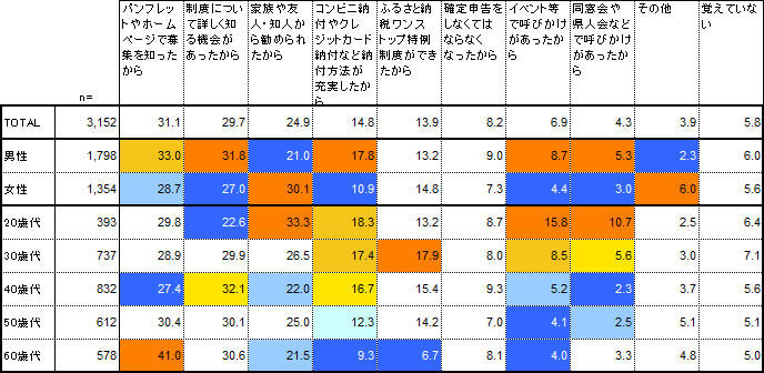 table1607-2.jpg