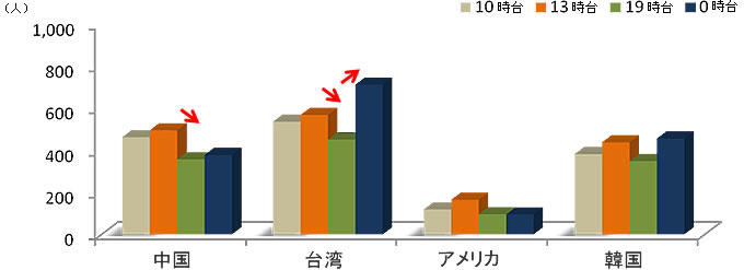 top4_taitou.jpg